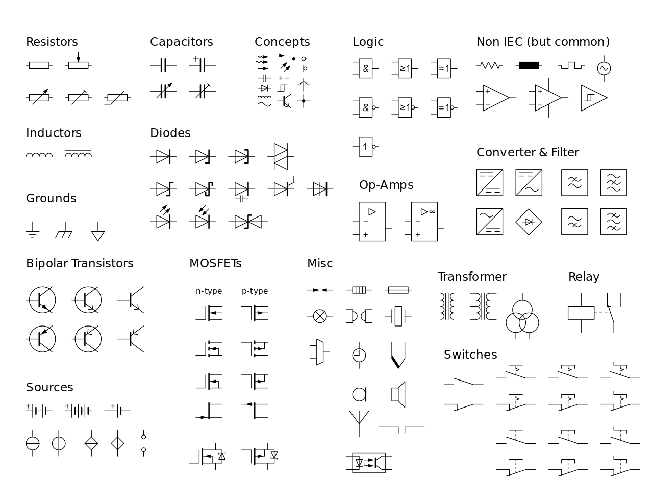 iec schematic symbols pdf